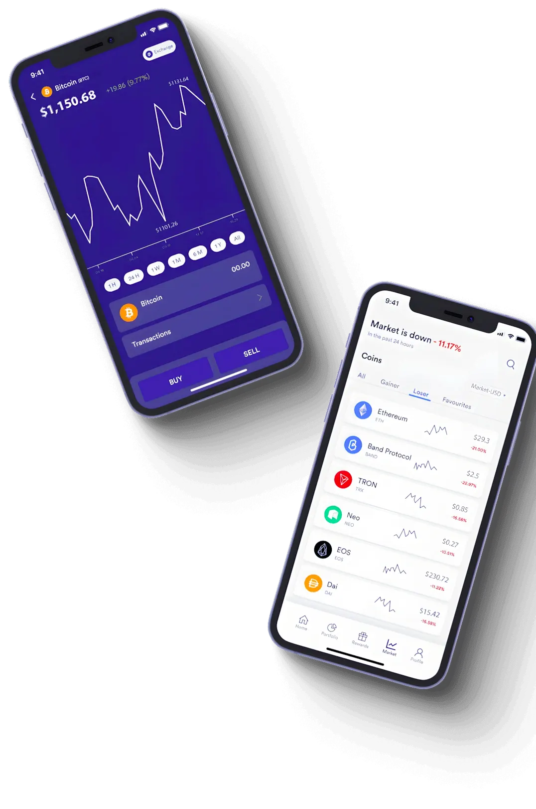 Srupelghavo robot de trading